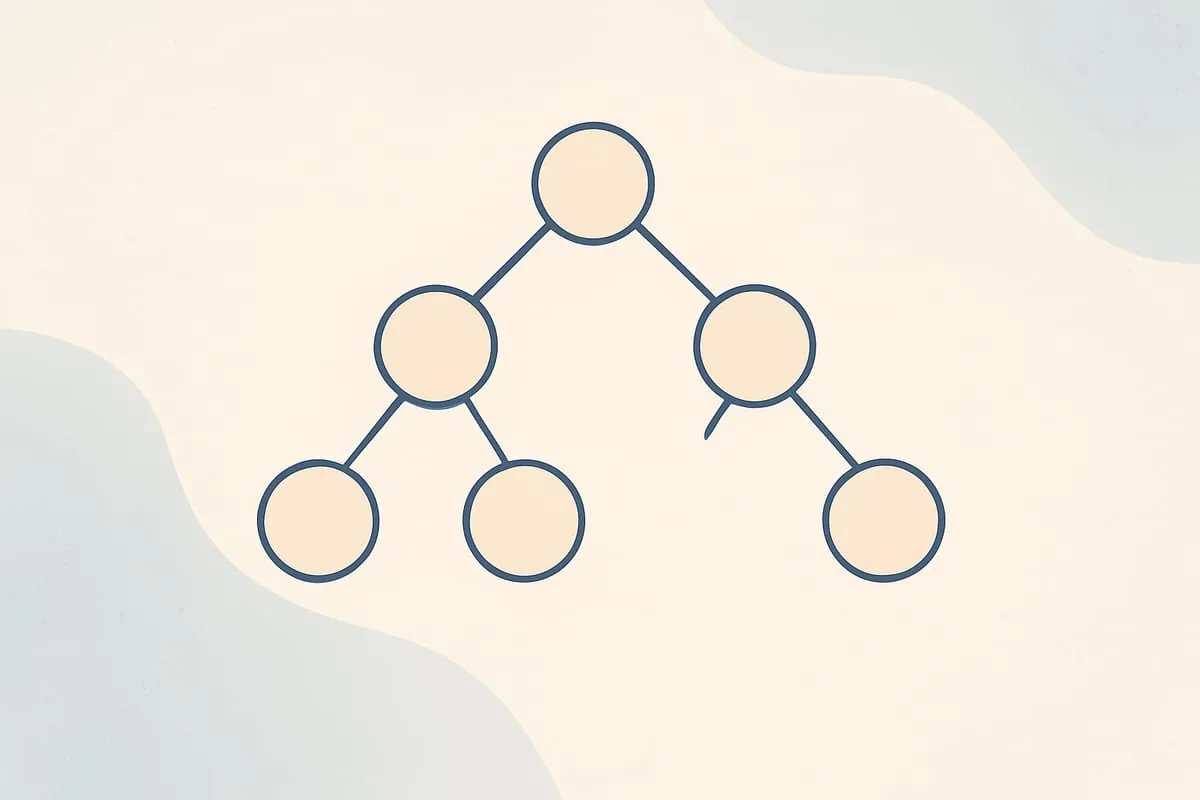 Diagram of a binary search tree with seven nodes