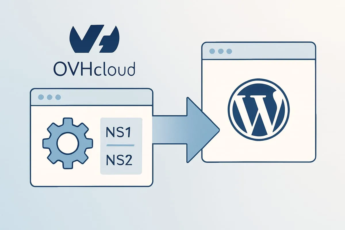 OVHcloud nameserver settings NS1 and NS2 pointing to a WordPress site