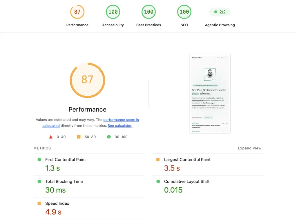 Lighthouse 13 report for shameemreza.com showing an 87 performance score with LCP at 3.5 seconds